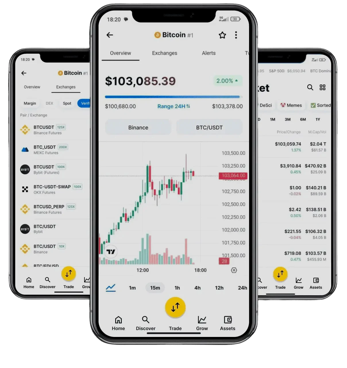 Compass Yielova digital finance