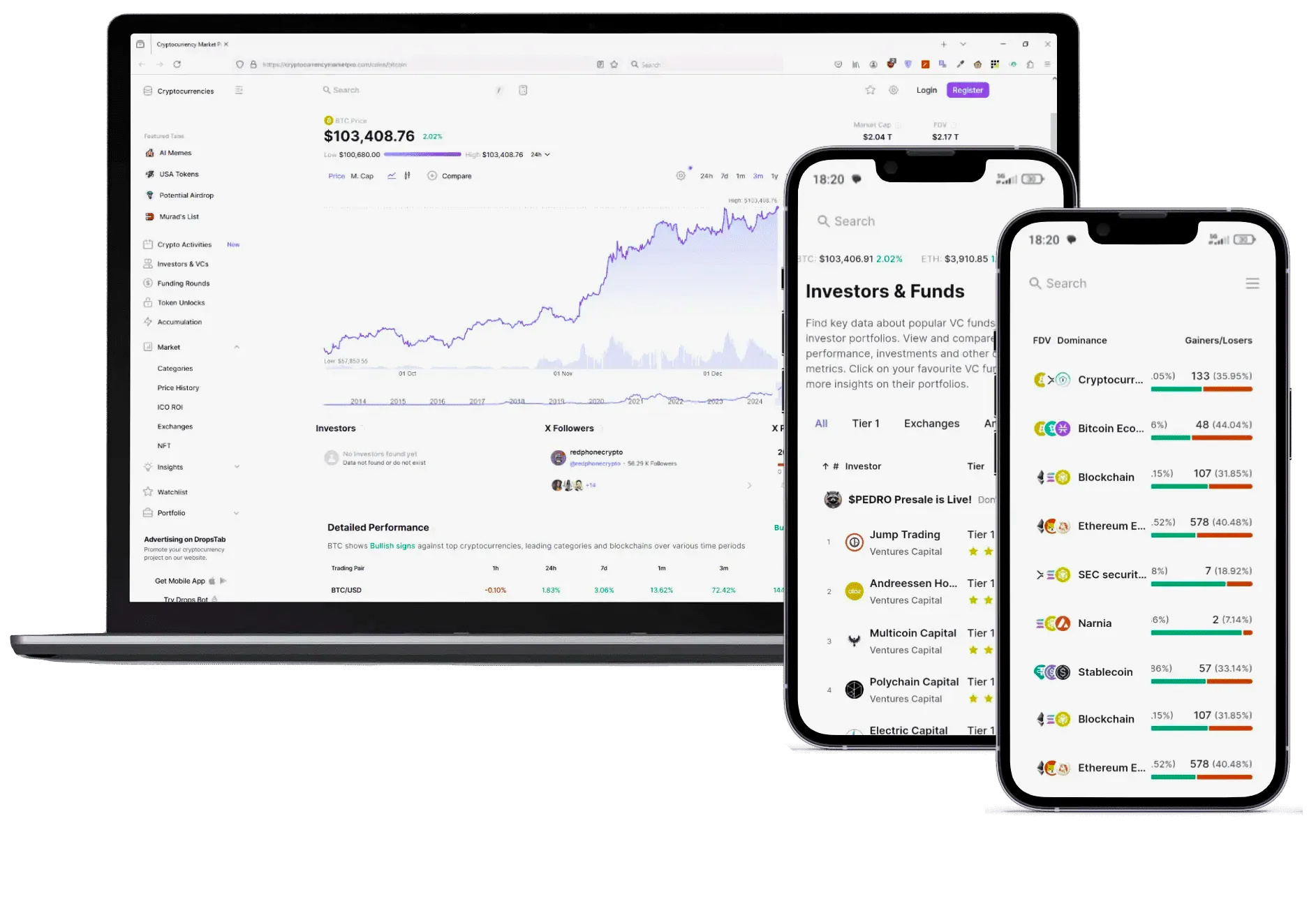 Compass Yielova crypto trading
